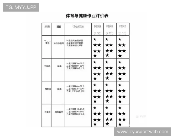 体育内容进校园计划实施 促进青少年体育素养提升